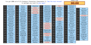 [PokeCommunity.com] How many pokemon can you name?