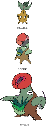 [RMXP] Pokémon Titanium and Iron Versions - Updated 3/10/07 - WE NEED SCRIPTERS