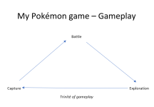 [PokeCommunity.com] Pokémon Resilience