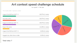 [PokeCommunity.com] ART CONTEST "SPEED CHALLENGE"