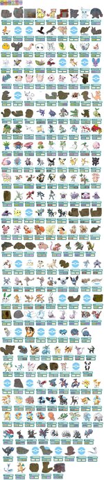 [PokeCommunity.com] opinions on my pokemon game pokedex that i've become happy with... :3