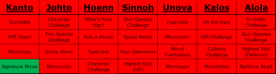 [PokeCommunity.com] The BINGO! Challenge - Revived