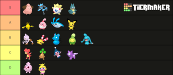 [PokeCommunity.com] Baby Pokémon tier list