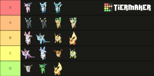 [PokeCommunity.com] Eeveelution + Shinies Tier List