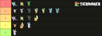 [PokeCommunity.com] Eeveelution + Shinies Tier List