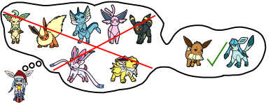 [PokeCommunity.com] Answer the question above... TWISTED EDITION!