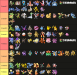 Gen 3 tier list ranking of best Pokémon for Emerald Battle Frontier