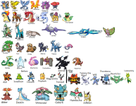 [PokeCommunity.com] Post your Teams