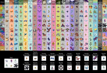 The Ultimate chart of your favorite pokemon!