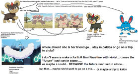 [PokeCommunity.com] Lot's WiP comic and general talk