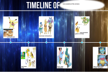 [PokeCommunity.com] Lot's WiP comic and general talk