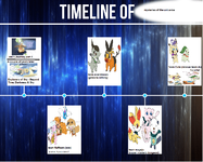[PokeCommunity.com] Lot's WiP comic and general talk