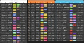 [PokeCommunity.com] Third Version Speculation