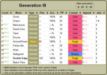 [PokeCommunity.com] Pokémon: Liquid Crystal [3.3.xxxxx Live Beta]