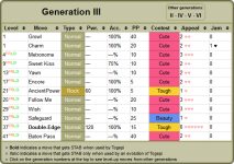 Pokémon: Liquid Crystal [3.3.xxxxx Live Beta]