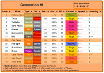 [PokeCommunity.com] Pokémon: Liquid Crystal [3.3.xxxxx Live Beta]