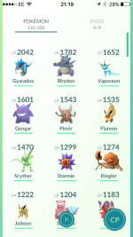 What's the highest CP Pokemon you have?