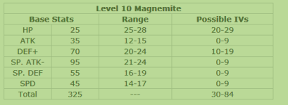 magnemite.PNG