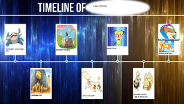 timeline 4 - a blue shell route.png