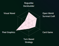 [PokeCommunity.com] 2023 Gaming Wrap Ups