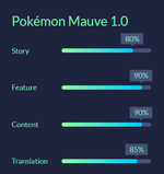 Pokémon: Mauve (UPDATE: 0.9.9b) [EN/FR]