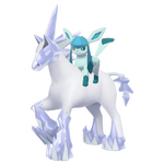 [PokeCommunity.com] How would you do this job in Pokémon's world