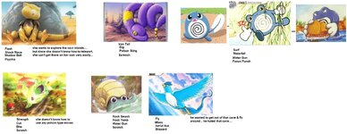 [PokeCommunity.com] Lot's WiP comic and general talk