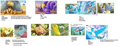 [PokeCommunity.com] Lot's WiP comic and general talk