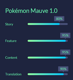 Pokémon: Mauve (UPDATE: 0.9.9b) [EN/FR]