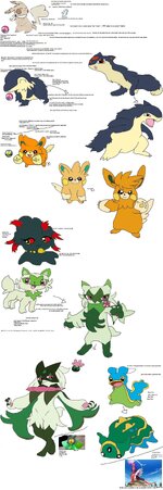 [PokeCommunity.com] Lot's WiP comic and general talk