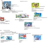 [PokeCommunity.com] Lot's WiP comic and general talk