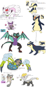 [PokeCommunity.com] Lot's WiP comic and general talk