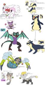 [PokeCommunity.com] Lot's WiP comic and general talk