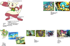 [PokeCommunity.com] Lot's WiP comic and general talk