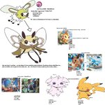 [PokeCommunity.com] Lot's WiP comic and general talk