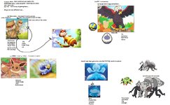 [PokeCommunity.com] Lot's WiP comic and general talk