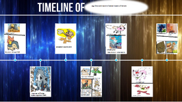 timeline 1 - the fiery cold sword of alolan homes of heroes 8.0...png
