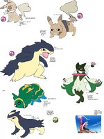 [PokeCommunity.com] Lot's WiP comic and general talk