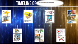 timeline 1 - the fiery cold sword of alolan homes of heroes 9.0.png
