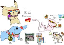 [PokeCommunity.com] Lot's WiP comic and general talk