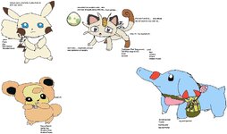 [PokeCommunity.com] Lot's WiP comic and general talk