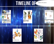 PMD timeline - mysteries of the universe... 2.0.1.1.png
