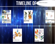 [PokeCommunity.com] Lot's WiP comic and general talk