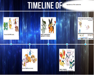 PMD timeline - mysteries of the universe... 2.0.1.1....png