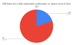 MRtR 2024 S2 Q4 Water Space.png