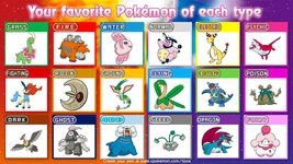 Favorite Pokémon of each Type?