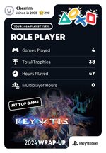[PokeCommunity.com] 2024 Gaming Wrap Ups [Nintendo + Steam added!]