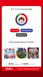 [PokeCommunity.com] 2024 Gaming Wrap Ups [Nintendo + Steam added!]