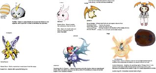[PokeCommunity.com] Lot's Creative Place