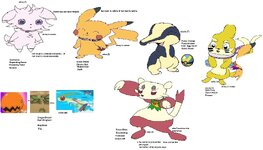 [PokeCommunity.com] Lot's WiP comic and general talk
